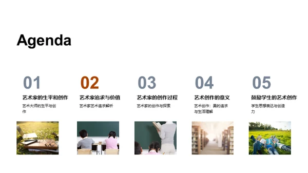 艺术家创作之路