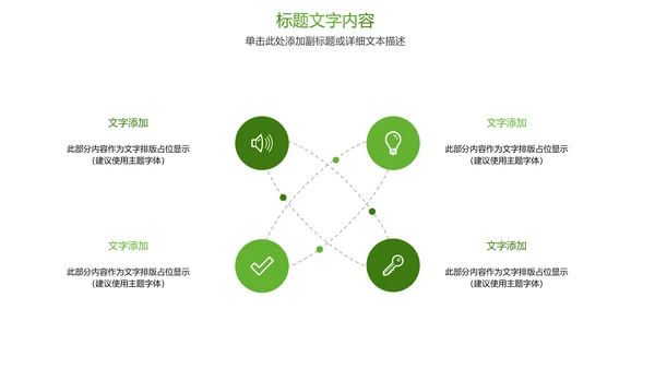 绿色唯美茶文化品茶论道PPT模板