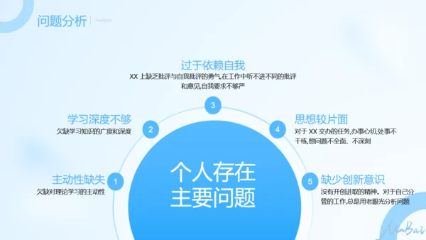 蓝色朦胧毛玻璃年终总结通用PPT模板