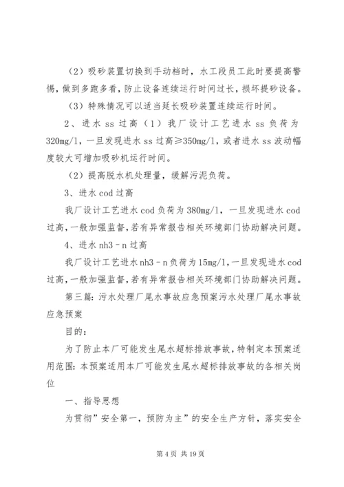 6污水处理厂进出水水质异常应急预案.docx