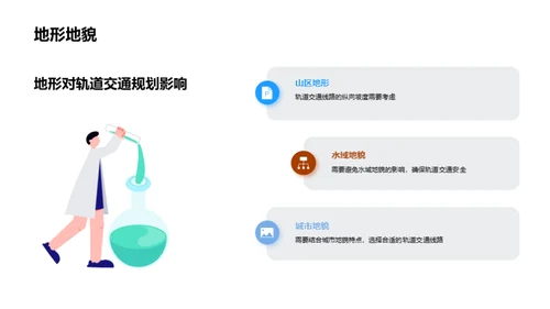 轨道交通：未来城市的脉络