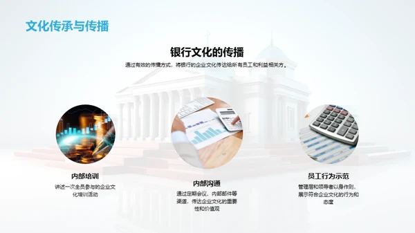 塑造银行企业文化