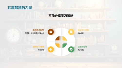 打造高效学社