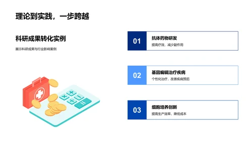 生物科研年度总结PPT模板