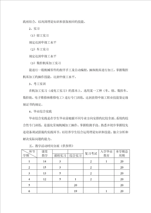 仙居职业中专数控重点技术应用专业指导性教学综合计划