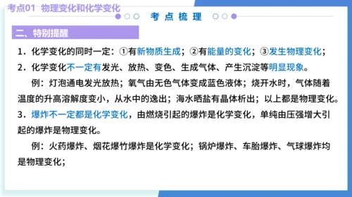 专题01走进化学世界（考点串讲）（共53张PPT） 2024-2025学年九年级人教版化学上学期期中