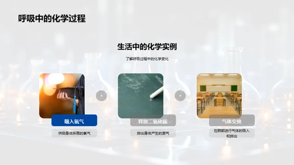 生活科学：化学篇