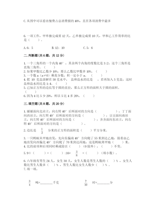 小学六年级数学上册期末卷（重点班）.docx