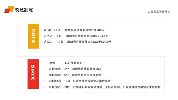 黄红双色商务简约公司员工培训入职培训员工手册培训PPT