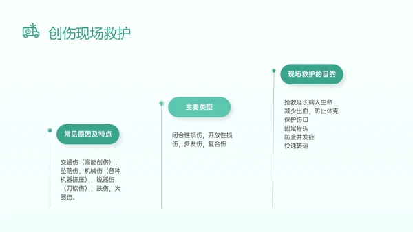 绿色卡通医生边框图形创伤急救知识培训医院急救知识