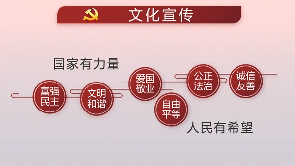 党支部党员代表大会工作总结汇报计划动态PPT