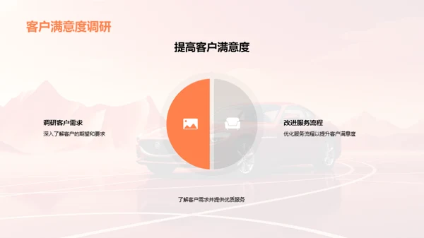 探索全球汽车版图
