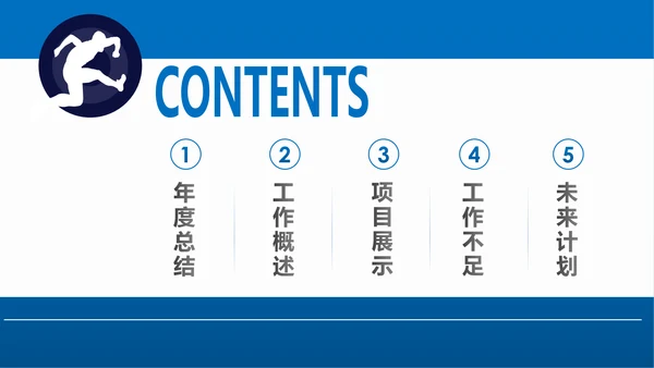 2020新年计划年终总结述职报告PPT工作总结