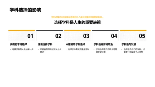 高一学科规划讲座PPT模板