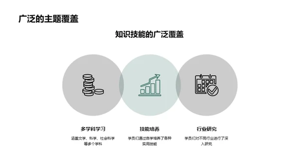 自学之道：知识转化为能力