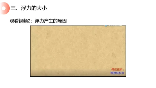 初高中物理浮力教学PPT课件