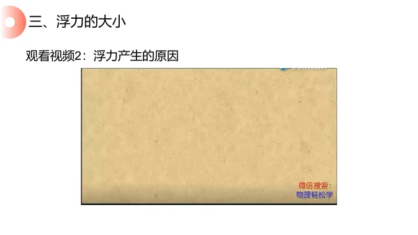 初高中物理浮力教学PPT课件