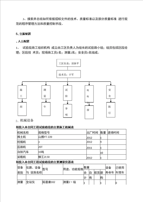 填石路基试验段总结报告