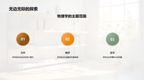 物理学在通识教育中的应用