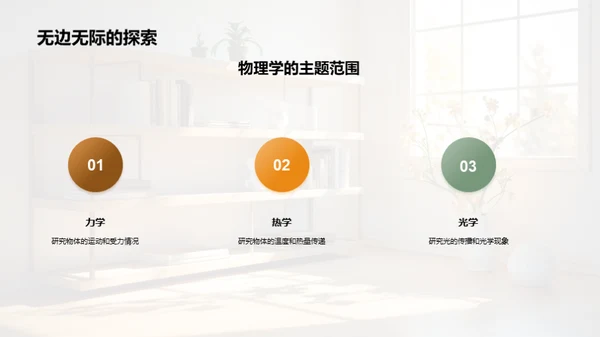 物理学在通识教育中的应用