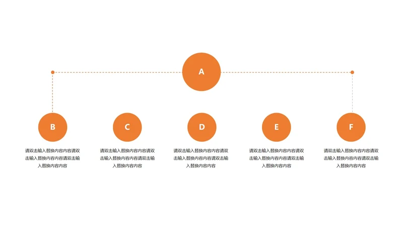 橙色流程分支管理PPT模板