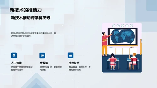 跨学科研究答辩报告