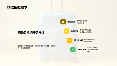 旅游新潮：定制化服务