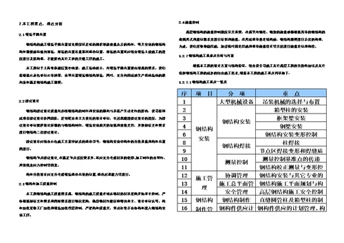 钢结构加工制作及运输方案