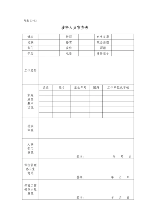 公司涉密人员管理新版制度.docx