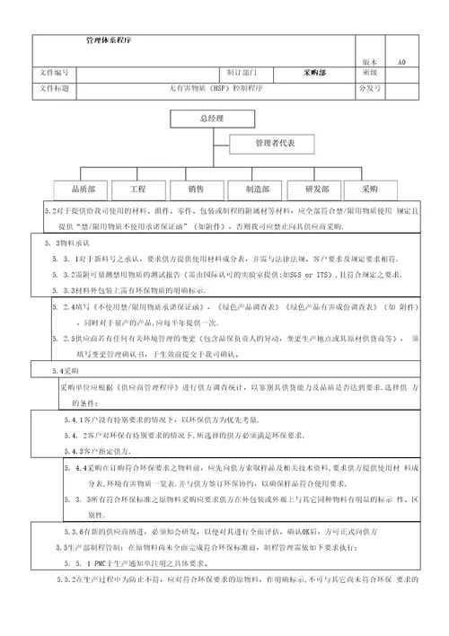 无有害物质HSF控制程序A0