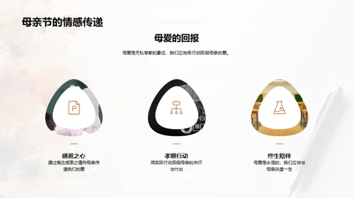 母爱的力量感恩篇