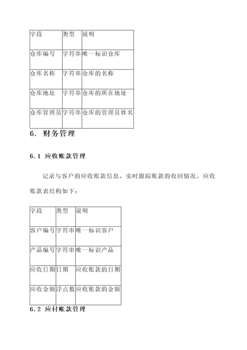 湖南外贸服装erp解决方案