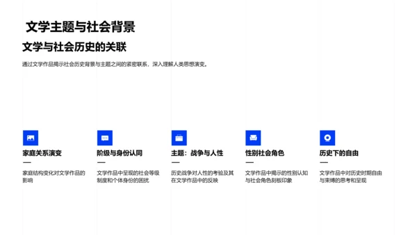 文学思想演进探析PPT模板