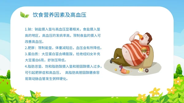 清新插画展板医疗社区高血压患者的饮食管理培训课件模板