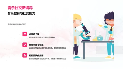 幼儿教学中的音乐教育PPT模板