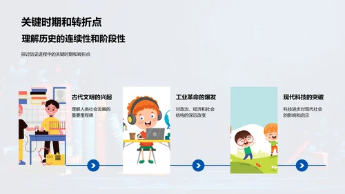 历史课程讲解PPT模板
