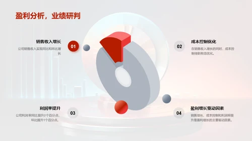 季度财务全方位解读