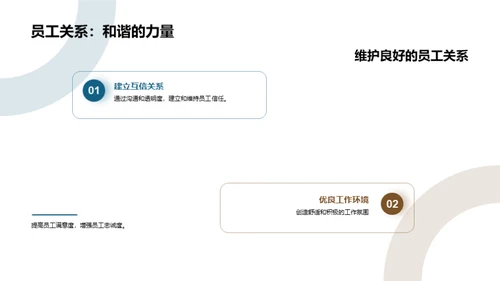 人力资源：策略与效能