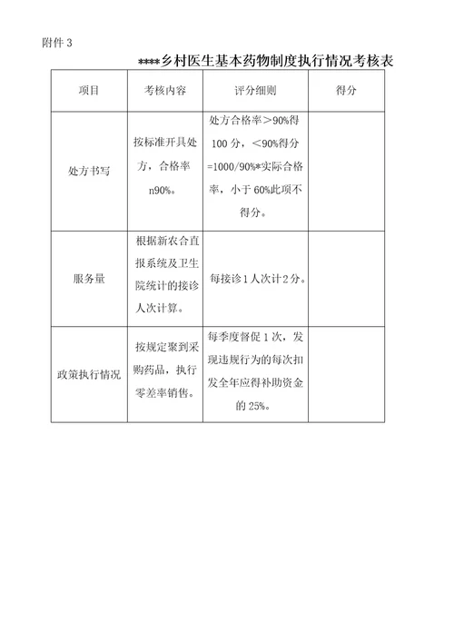 村医考核评分表全