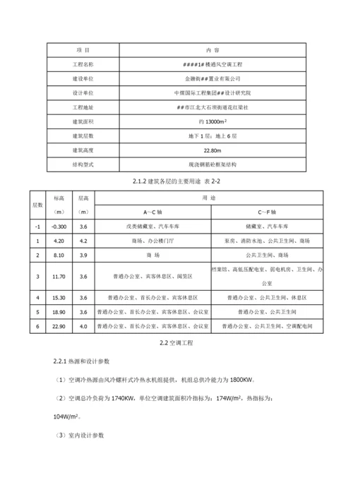 通风空调安装施工方案.docx