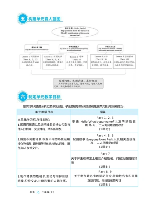 Unit 1 Hello, hello单元整体教学设计 5课时