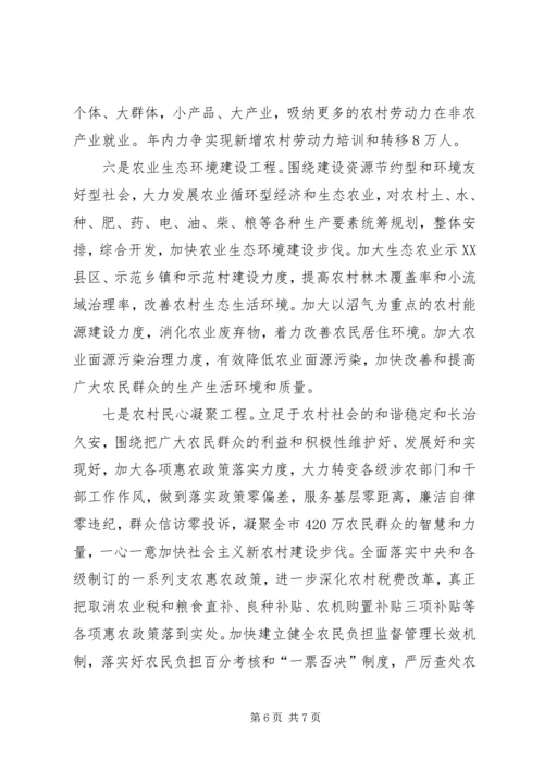 我市扎实推进新农村建设工作计划 (2).docx