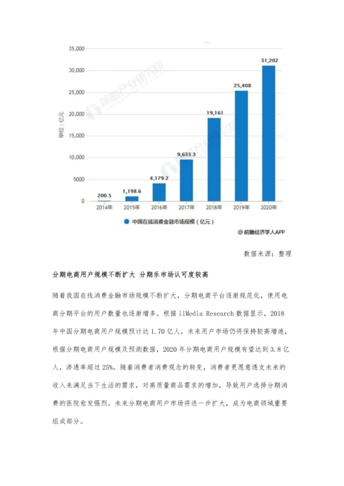 中国分期电商行业市场现状及发展趋势分析-未来将会向高科技领域不断发展.docx