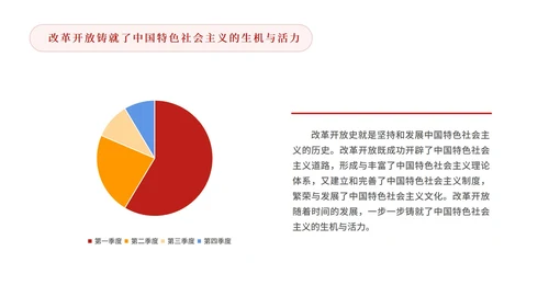 红色党政风改革开放PPT模板