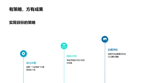 化学研发与战略前瞻