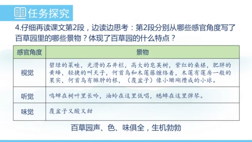 9《从百草园到三味书屋》课件