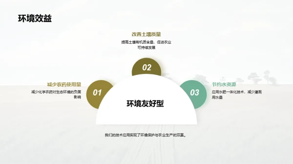 水墨风生物医疗学术答辩PPT模板