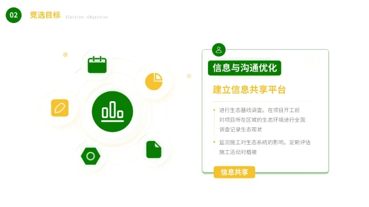 绿色可爱卡通风自我介绍班干部竞选PPT模板