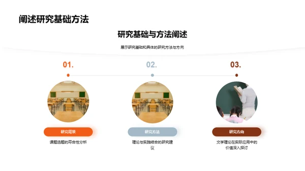 文学研究路径