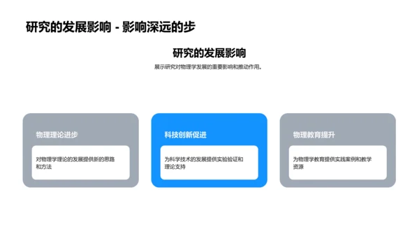 探索物理学研究之路